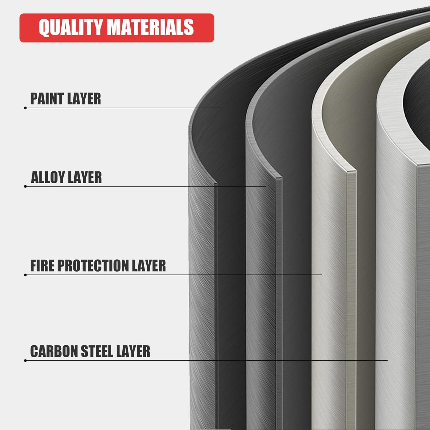 Metal Garage Shelving – 5 Shelf Heavy Duty Storage Rack for Garage Organization, Shelf Organizer for Tools, Supplies, and More, High Capacity Storage Shelves 24" D x48 W x87 H