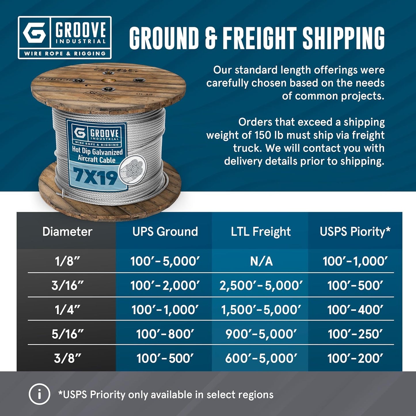 1/8’’ 7x19 Hot Dip Galvanized Aircraft Cable – Steel Wire Rope - 100 Feet