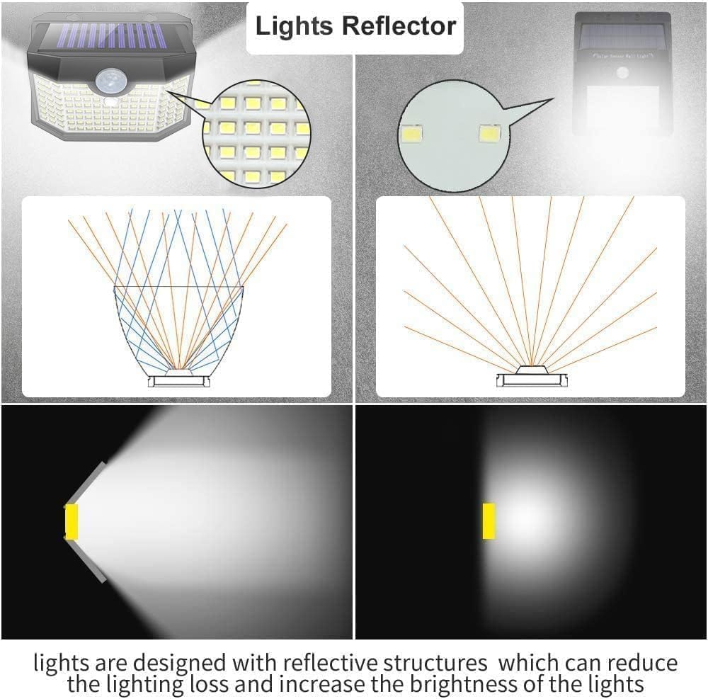 HMCITY 120 LED Outdoor Solar Lights with Motion Sensor and 3 Lighting Modes, IP65 Waterproof Wide Solar Wall Lights Ideal for Garden Patio Yard (Front Button 8Packs, Daylight White)