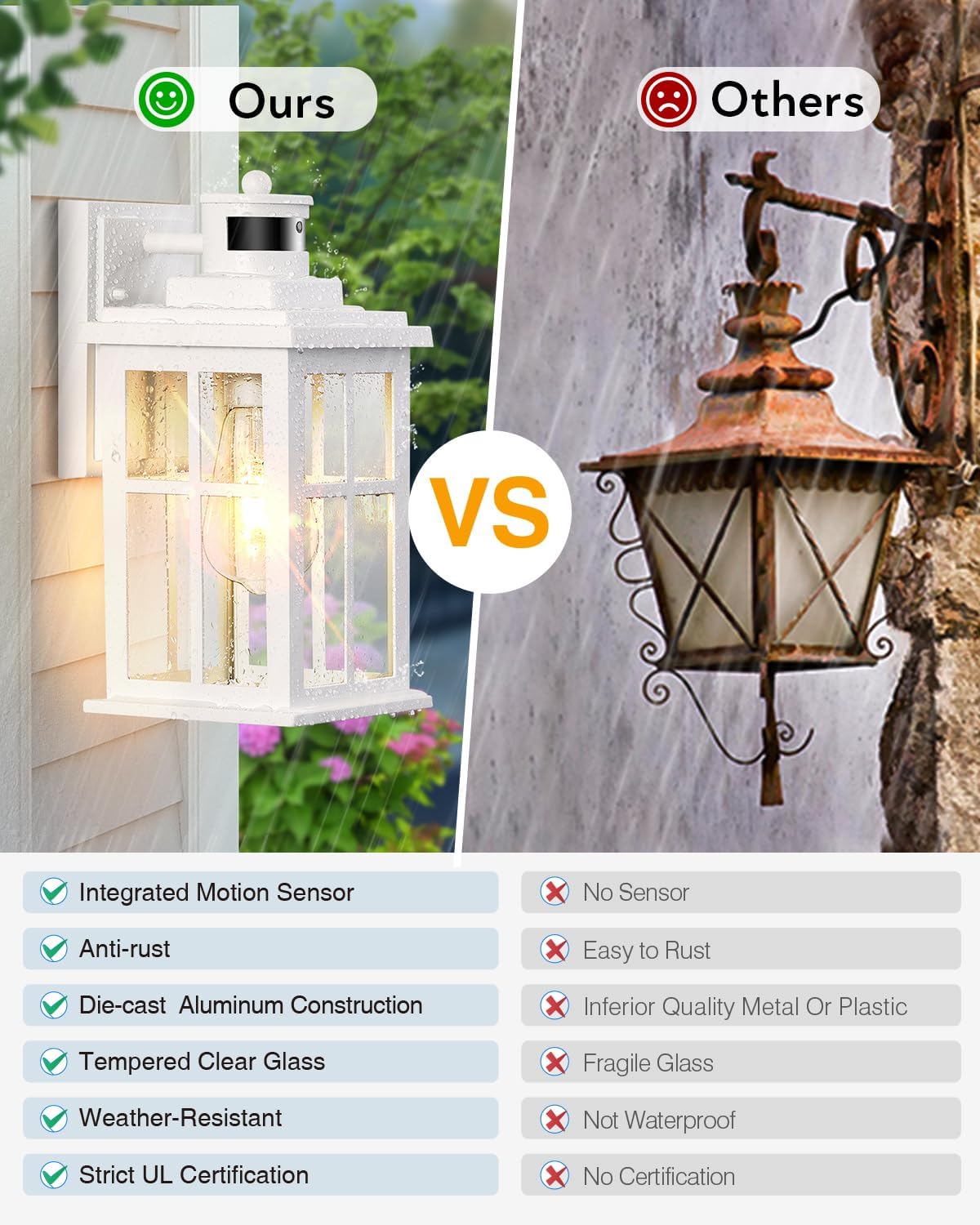 White Outdoor Wall Lights, Motion Sensor Porch Light Outdoor, Dusk to Dawn Outdoor Light Fixtures, Waterproof Outside Lights for House, Garden, Front Porch, Tempered Glass, Anti-Rust
