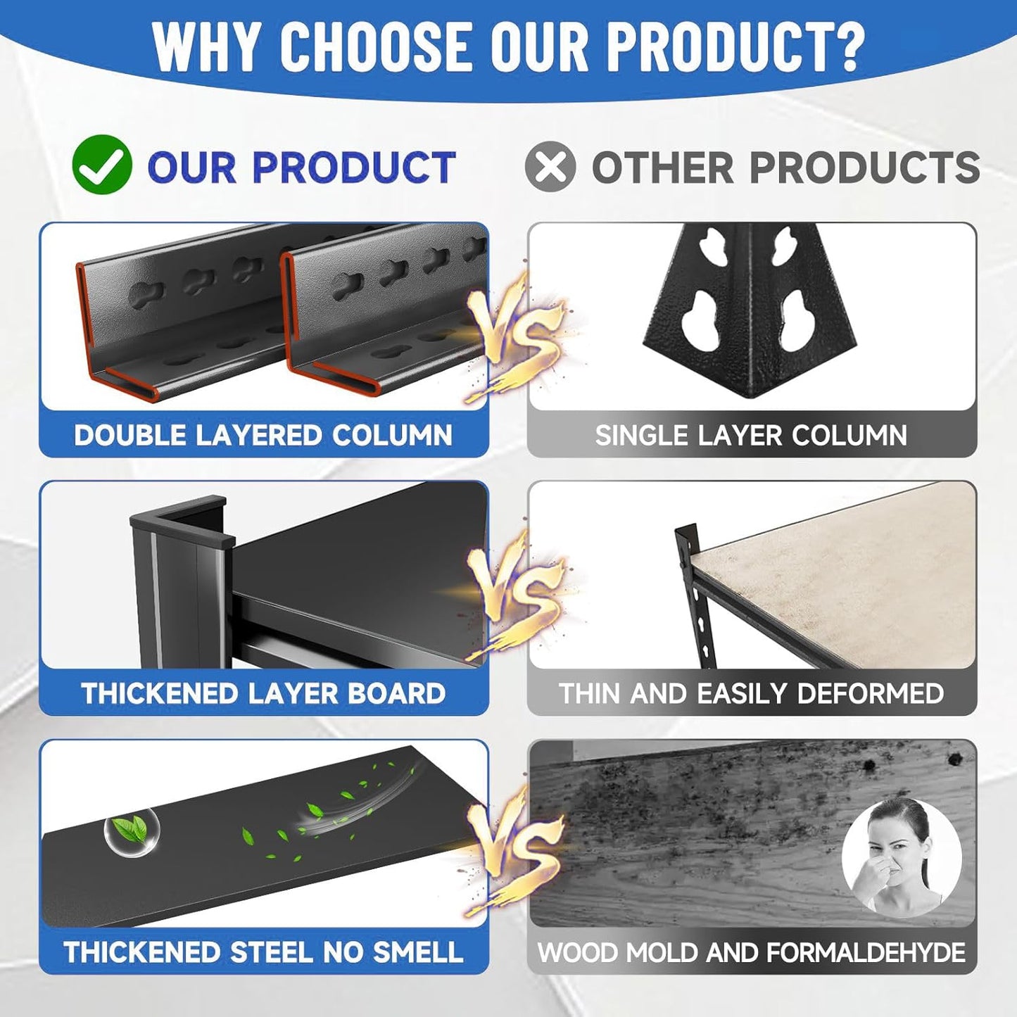 Garage Shelving 3000LBS Metal Storage Shelves Adjustable 6-Tier Shelving Units Garage Storage Shelves Heavy Duty for Basement, Commercial, Warehouse, Industrial, Black