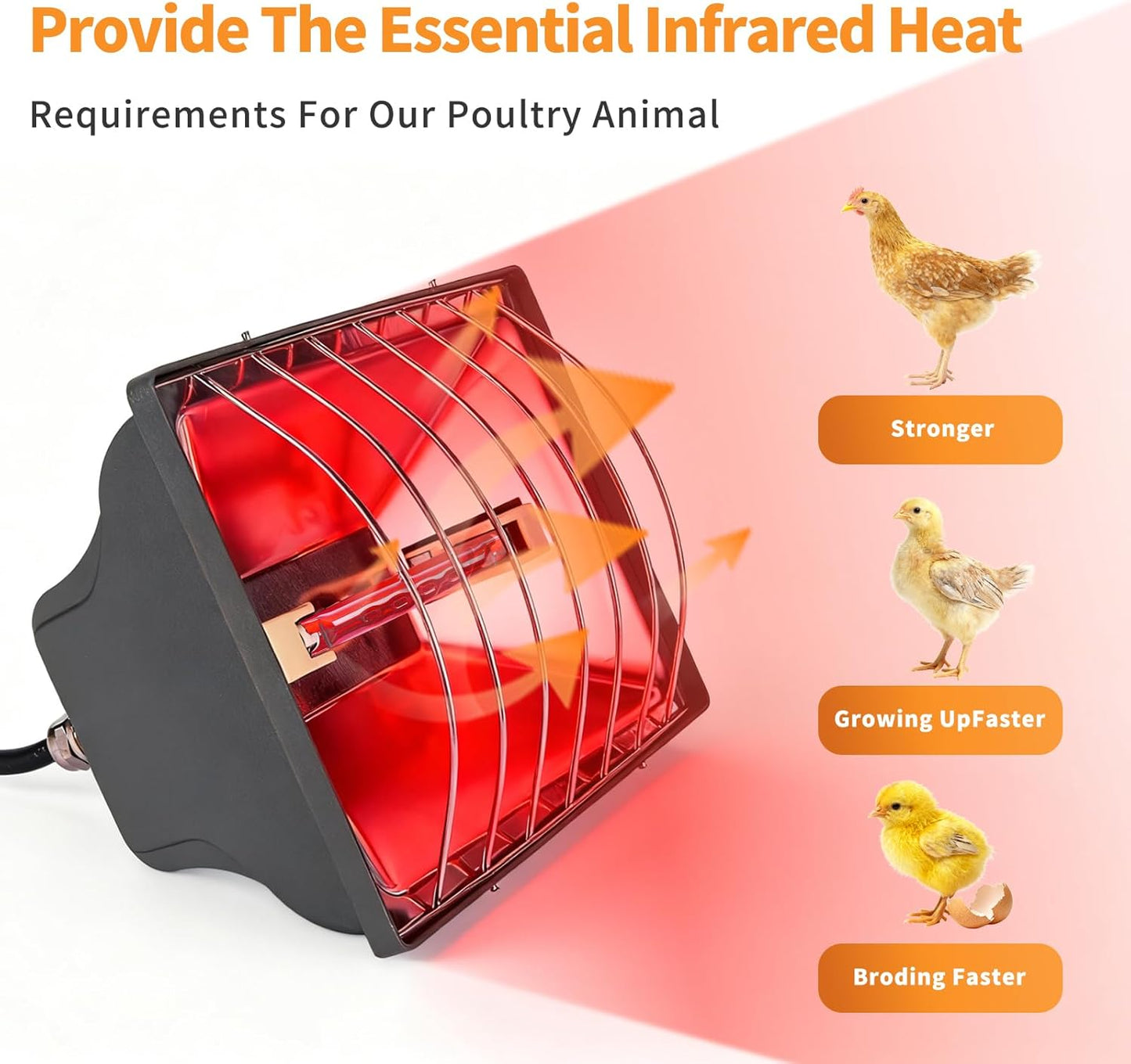 Chicken Coop Heating Lamp, 250W Brooder Heater with Guard,Waterproof Ceramic Joint Heat Lamp Bulb,Adjustable Temperature(175W/250W) and Height,Suitable for Poultry, Livestock & Small Pets