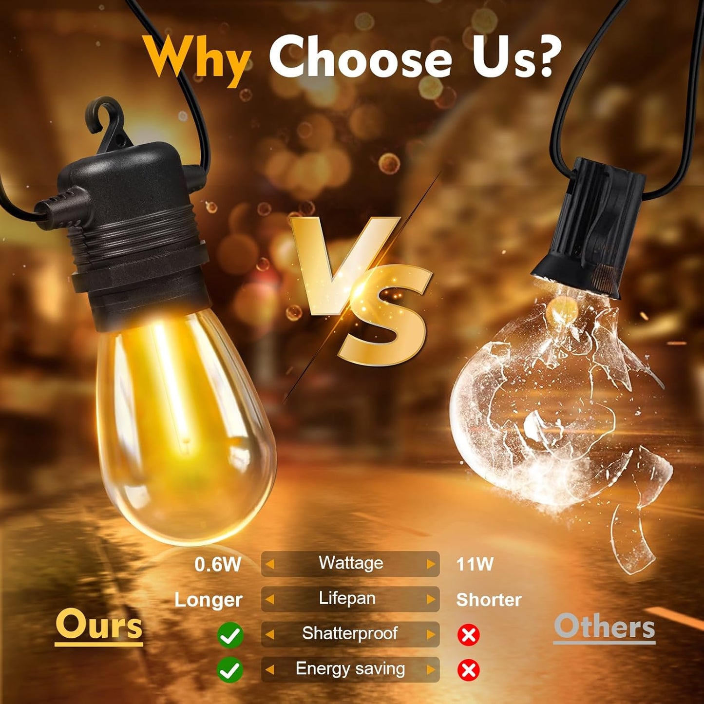 48 Pack LED S14 Replacement Light Bulbs, Shatterproof Outdoor 1 Watt to Replace 11Watts String Incandescent Bulb, Dimmable, E26 Regular Medium Screw Base, 2200K Warm White