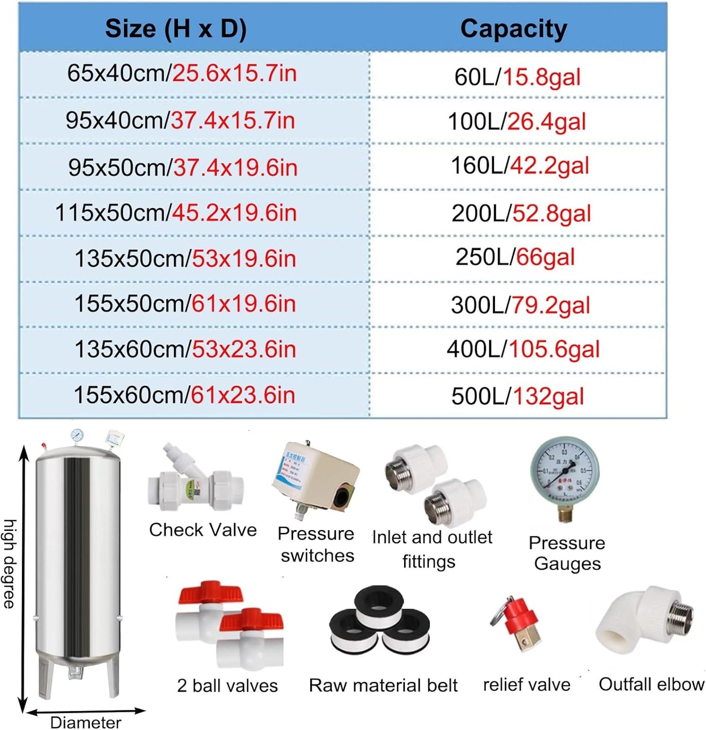 Water Supply System, Fully Automatic Well Water Storage Tank, Stainless Steel Pressure Tank with mounting Fittings for Well/Industrial Cleaning/Garden Watering(250L/66gal)