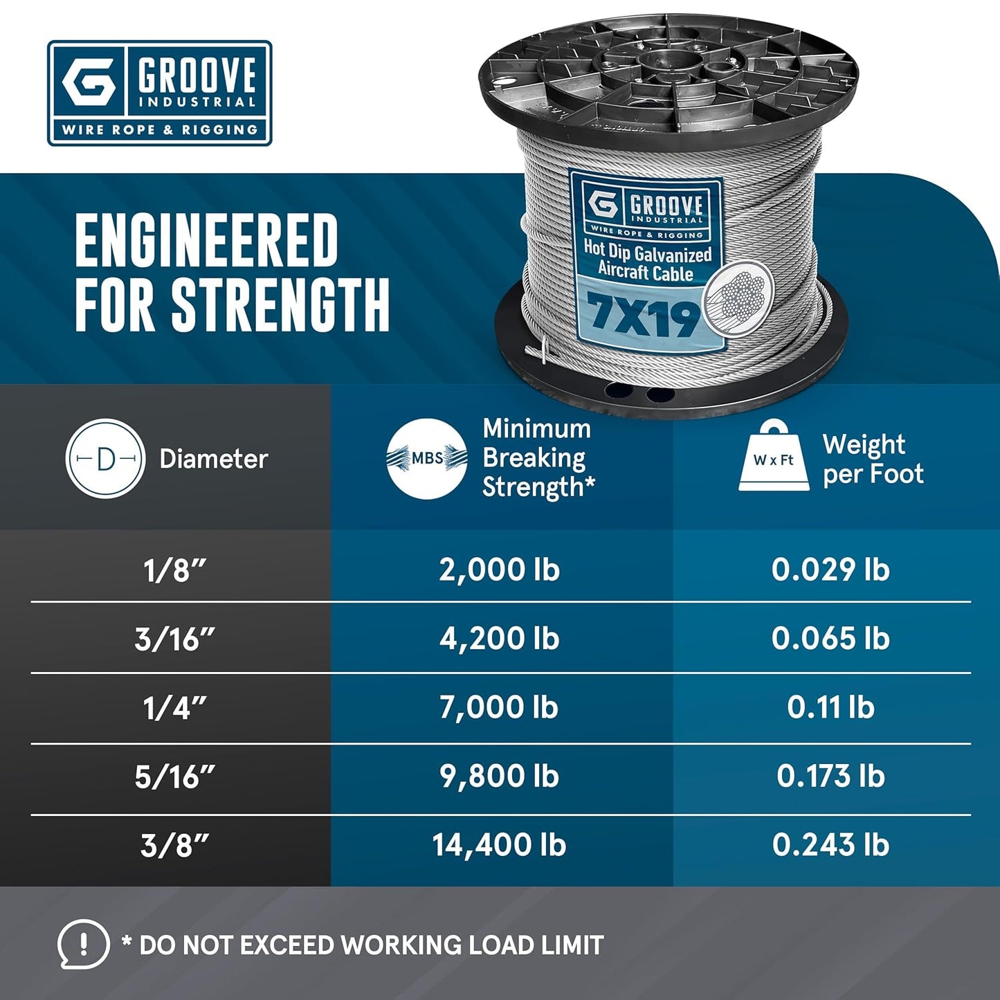 3/8’’ 7x19 Hot Dip Galvanized Aircraft Cable – Steel Wire Rope - 5000 Feet
