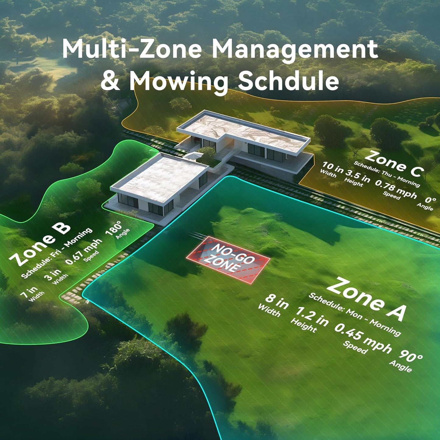 Neomow X Pro Robot Lawn Mower, Perimeter Wire Free for 1.5 Acres 3D LiDAR SLAM+Vision Mapping Robotic Lawnmower, No RTK Station Required, AI Accurate Obstacle Avoidance, App Control, Anti-Theft