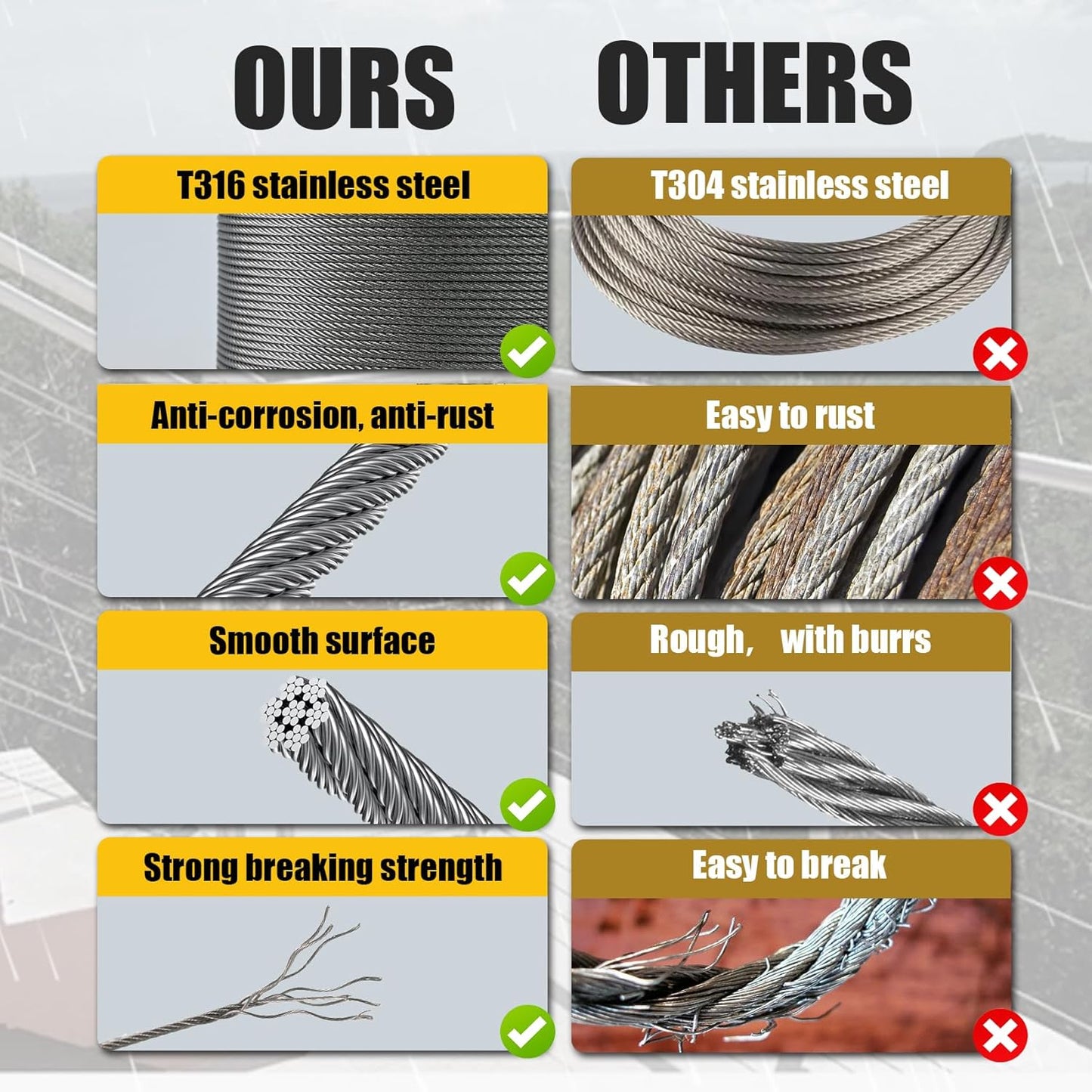 1000FT 1/8" Stainless Steel Cable Wire Rope with Cutter, Cable for Deck Railing, 1800 lb Breaking Strength 7x7 Strands, T316 Aircraft Cable for Stair, Fence, Porch