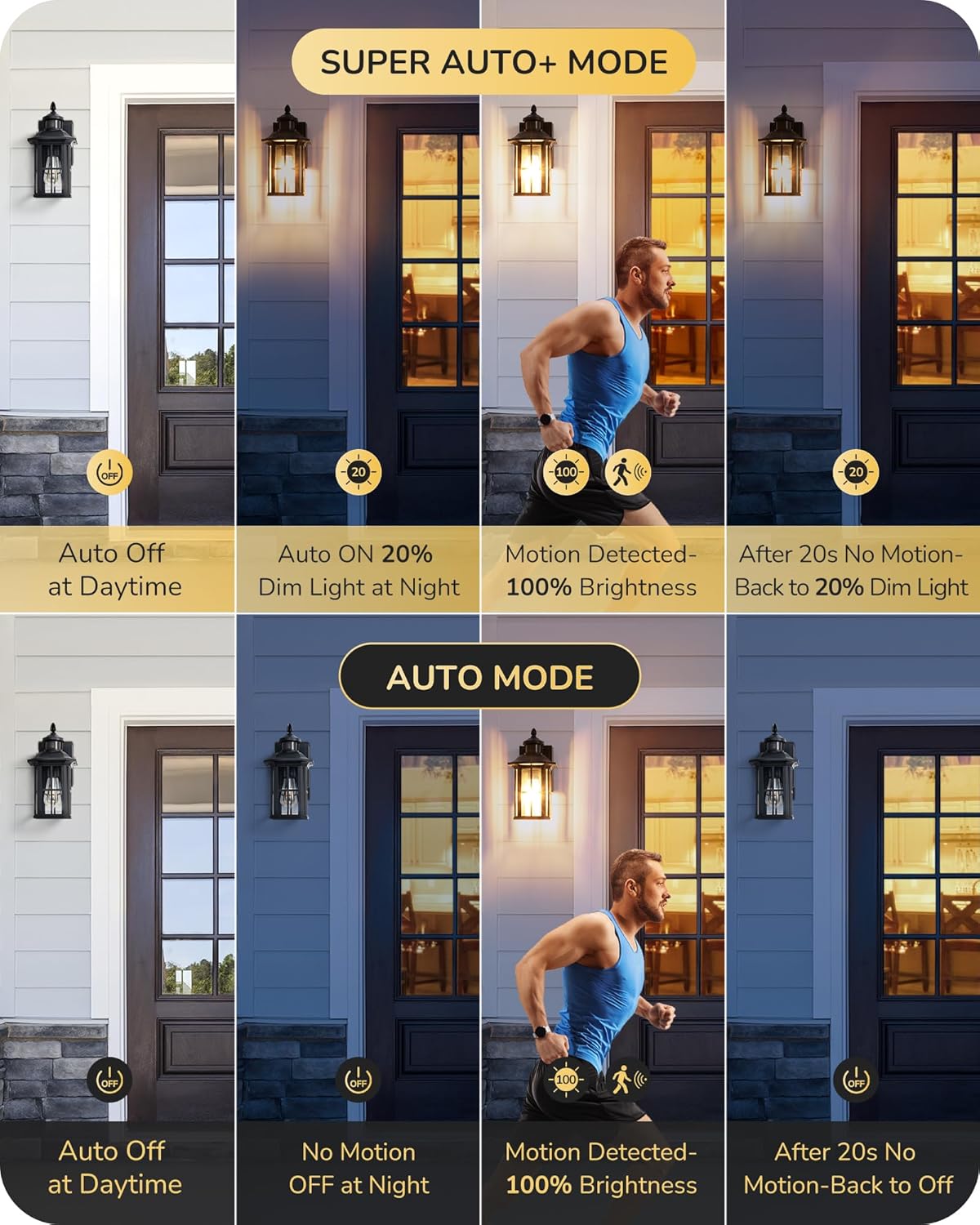 EDISHINE 2 Pack Motion Sensor Outdoor Wall Lights, Dusk to Dawn Exterior Lighting Fixture, Modern Porch Light Wall Mount, Clear Water Glass, Anti-Rust Aluminum for Front Door Garage, Patio, Black