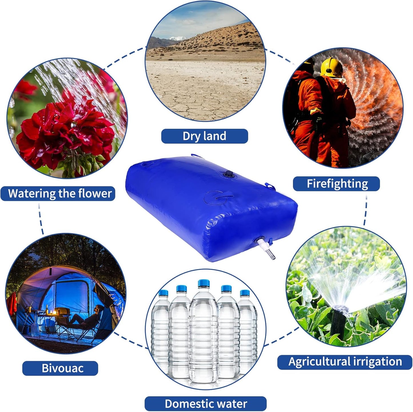 4000 L/1000 Gal Water Bladder Tank, Foldable Portable Water Storage Container, Emergency Water Bag for RV, Truck Bed, Fire Prevention, Drought Resistance, Blue