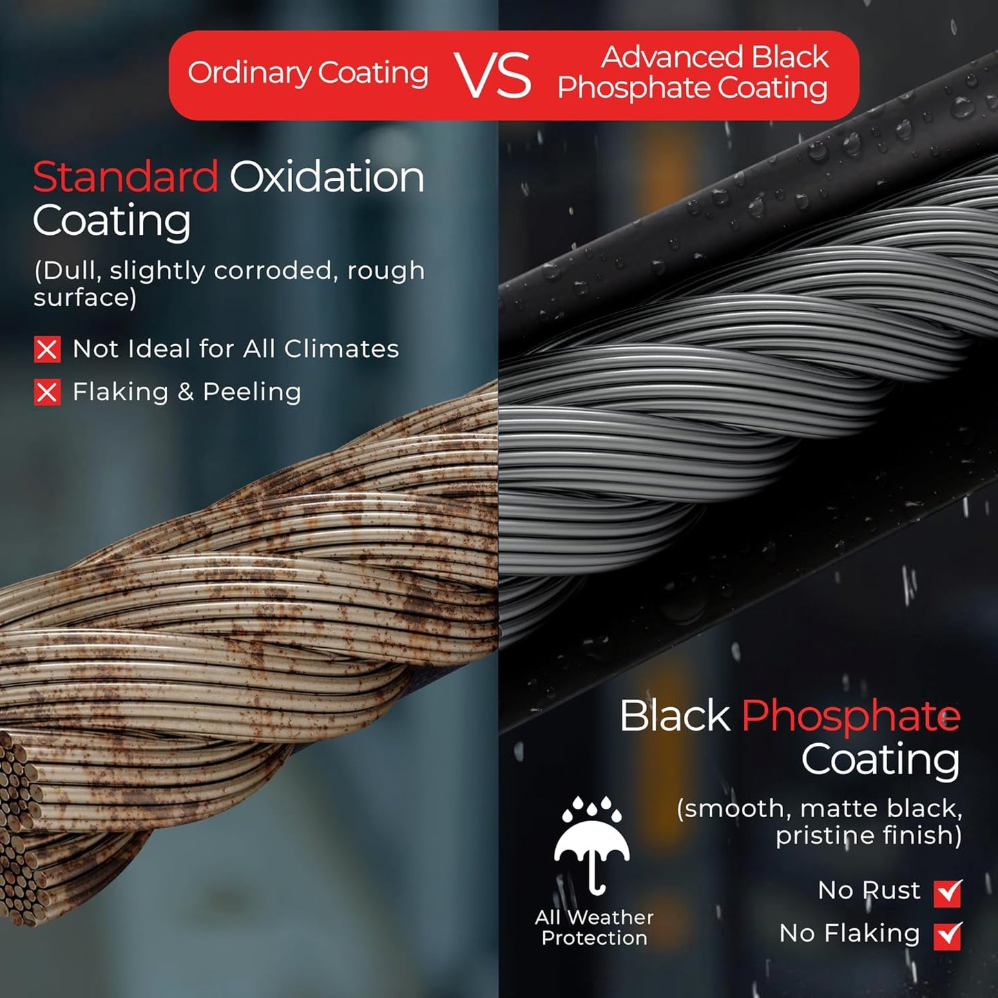 1000FT 1/8" T316 Stainless Steel Cable - 7x7 Strands Wire Rope - Black Phosphate Coating - Cable Cutters & Gloves Included - Aircraft Cable for Indoor & Outdoor - Cable Railing Stair