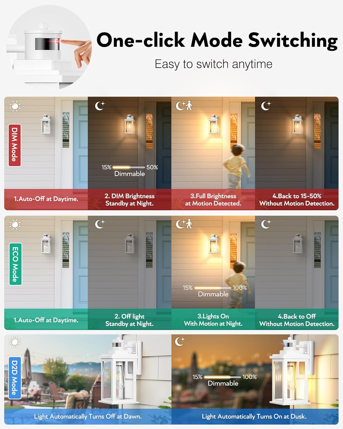 VIANIS Motion Sensor Porch Lights, Outdoor Wall Lights Wall Mount, White Dusk to Dawn Outdoor Sconce Lights, Waterproof Exterior Light Fixture for House, Garden, Patio, Entryway,Hardwired, Non-Solar